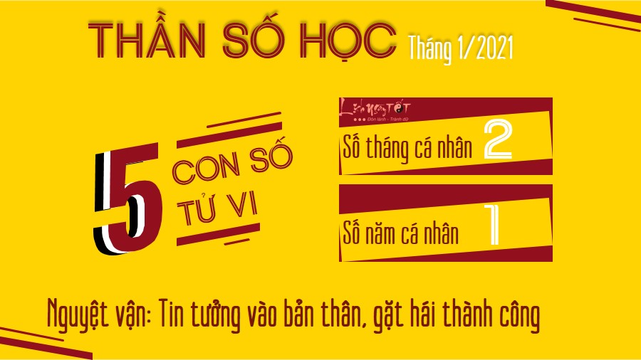 Xem boi ngay sinh thang 12021 - so tu vi 5