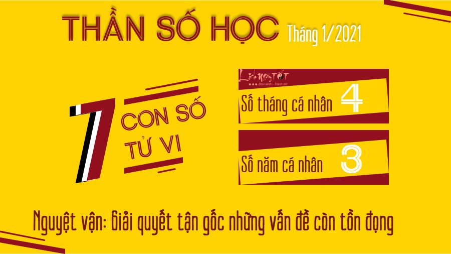 Xem boi ngay sinh thang 12021 - so tu vi 7