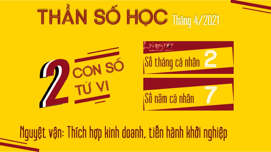 Xem boi ngay sinh thang 42021 - so tu vi 2