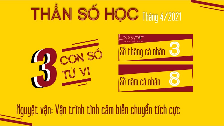 Xem boi ngay sinh thang 42021 - so tu vi 3
