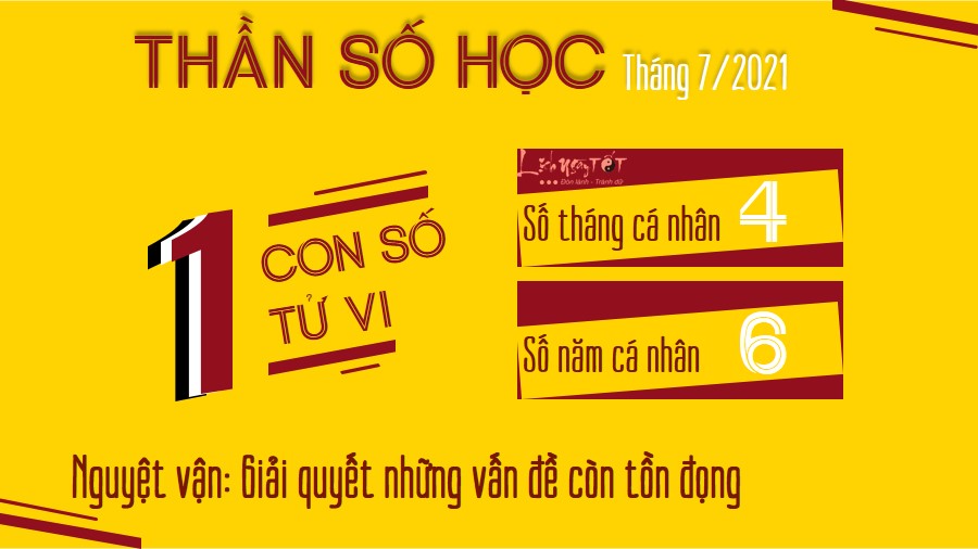 Xem boi ngay sinh thang 72021 - 1 Xem bói ngày sinh tháng 7/2021 - số tử vi 1