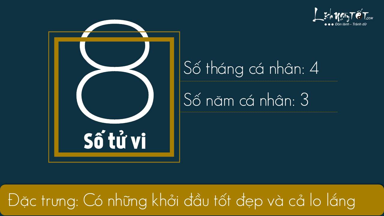Xem boi tu vi thang 12020 - So tu vi 8