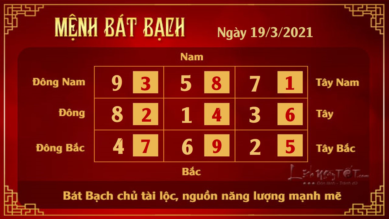 Xem phong thuy hang ngay - Xem phong thuy ngay 1932021 - 8 bach