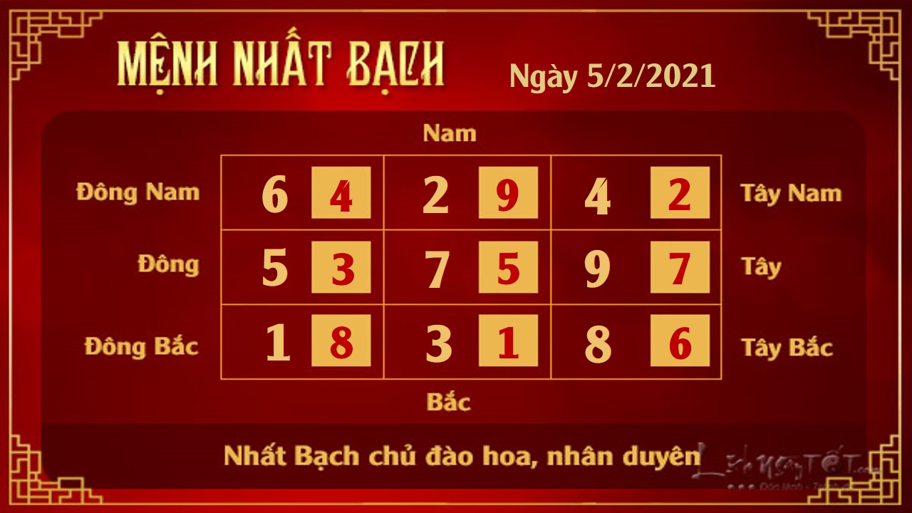 Xem phong thuy hang ngay - Xem phong thuy ngay 522021 - 1 bach Xem phong thuy hang ngay - Xem phong thuy ngay 522021 - 1 bach