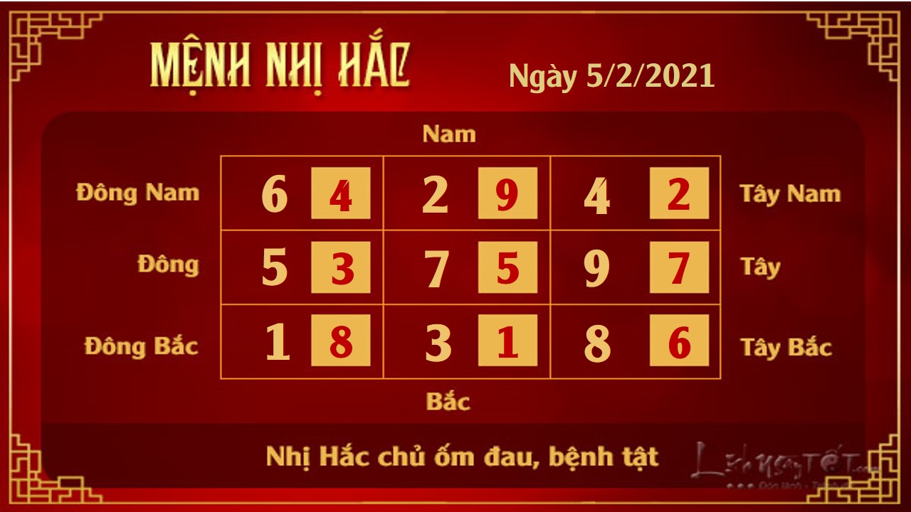 Xem phong thuy hang ngay - Xem phong thuy ngay 522021 - 2 hac Xem phong thuy hang ngay - Xem phong thuy ngay 522021 - 2 hac