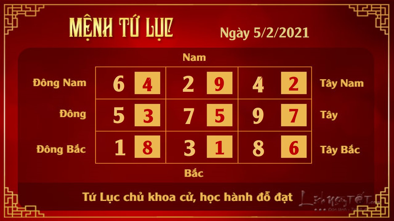 Xem phong thuy hang ngay - Xem phong thuy ngay 522021 - 4 luc Xem phong thuy hang ngay - Xem phong thuy ngay 522021 - 4 luc