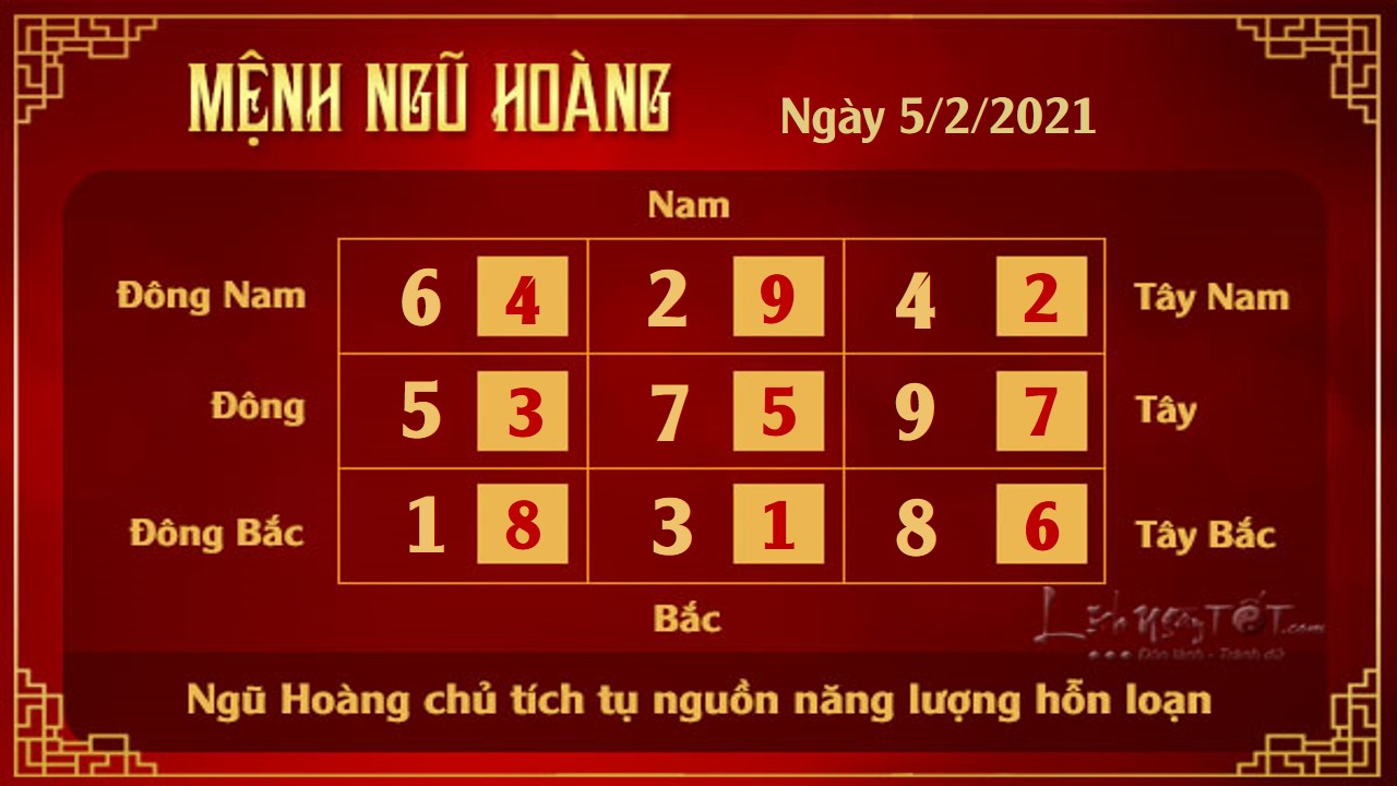 Xem phong thuy hang ngay - Xem phong thuy ngay 522021 - 5 hoang Xem phong thuy hang ngay - Xem phong thuy ngay 522021 - 5 hoang