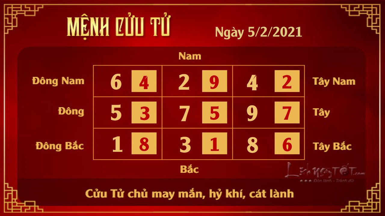 Xem phong thuy hang ngay - Xem phong thuy ngay 522021 - 9 tu Xem phong thuy hang ngay - Xem phong thuy ngay 522021 - 9 tu