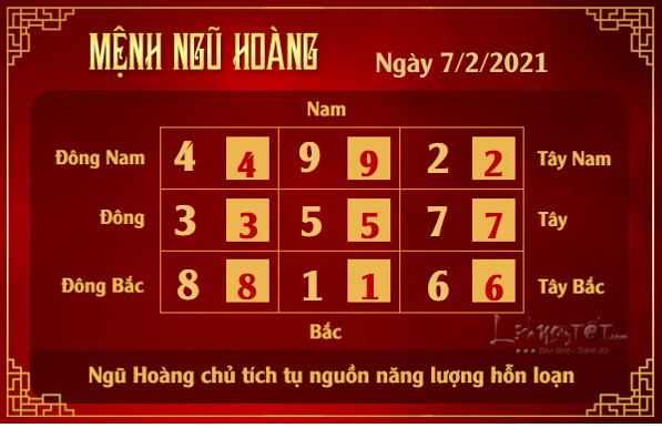 Xem phong thuy hang ngay - Xem phong thuy ngay 722021 - ngu hoang