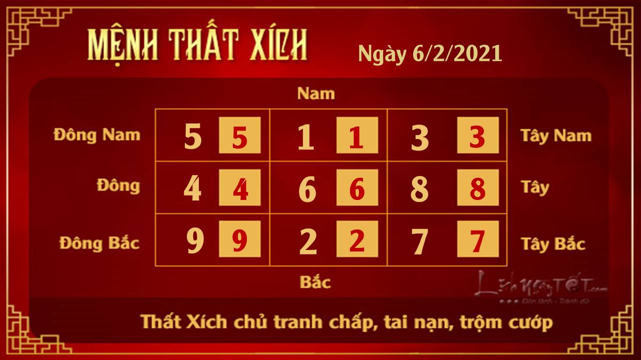 Xem phong thuy ngay 06022021 - That Xich Xem phong thuy ngay 06022021 - That Xich