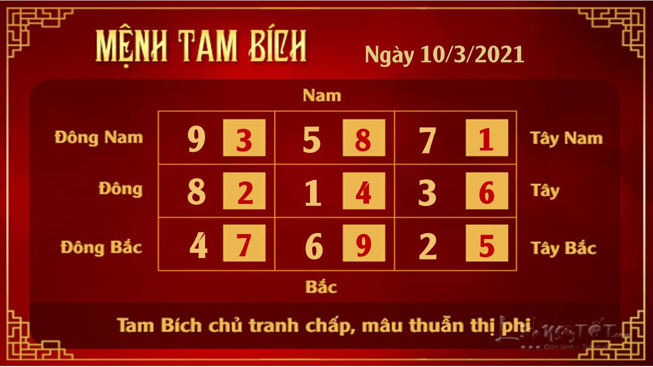 Xem phong thuy ngay 10032021 - Tam Bich Xem phong thuy ngay 10032021 - Tam Bich