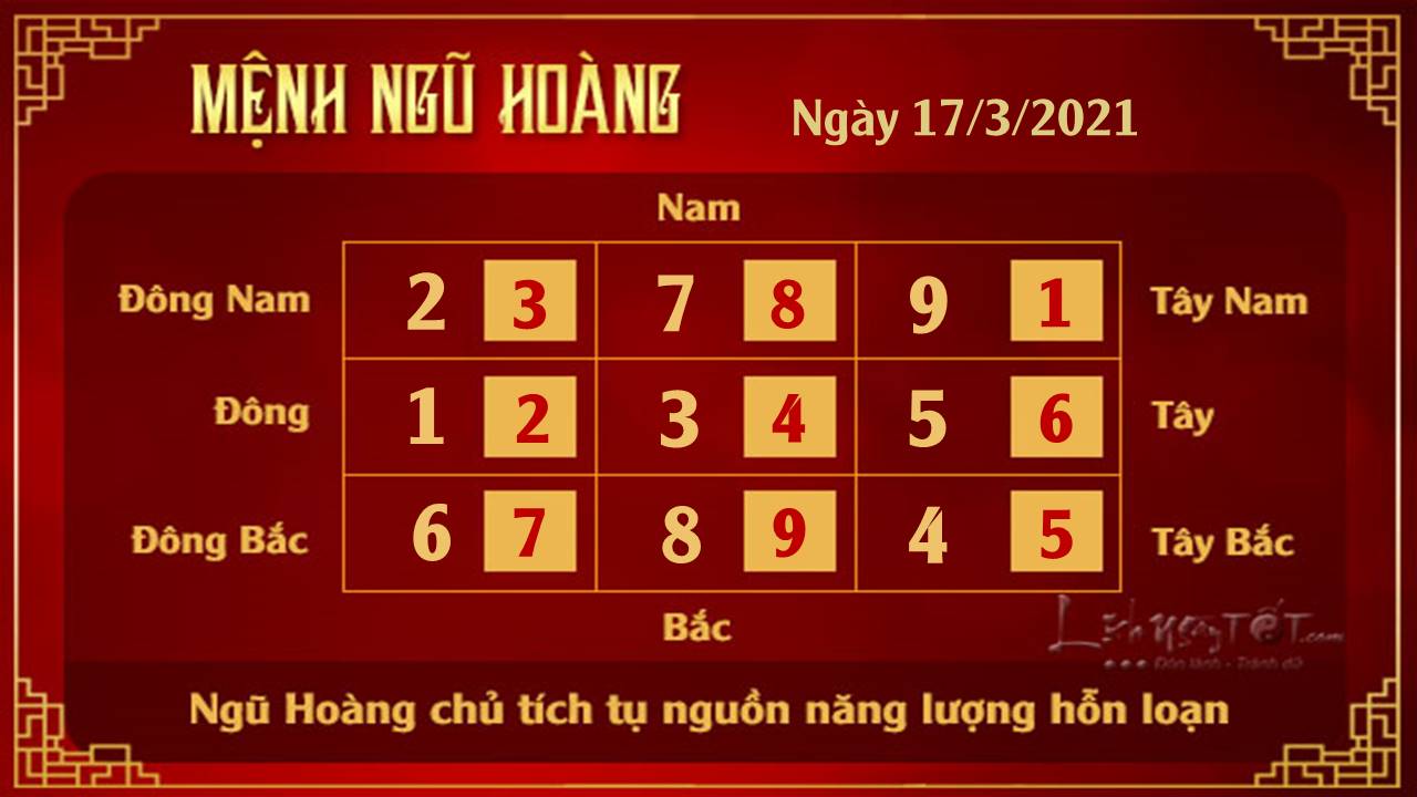 Xem phong thuy ngay 17032021 - Ngu Hoang