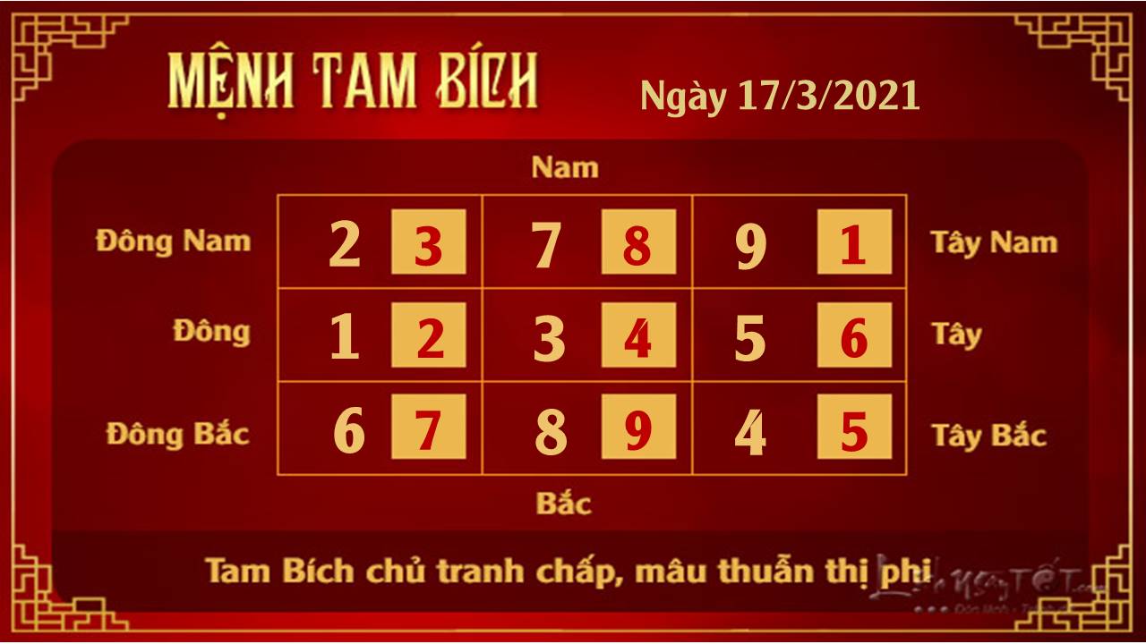 Xem phong thuy ngay 17032021 - Tam Bach