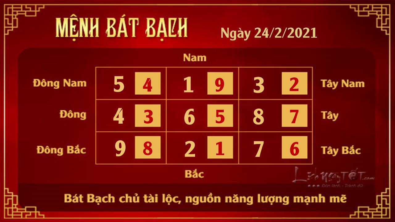 Xem phong thuy ngay 24022021 - Bat Bach Xem phong thuy ngay 24022021 - Bat Bach
