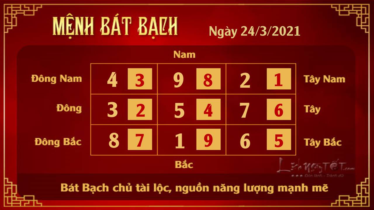Xem phong thuy ngay 24032021 - Bat Bach