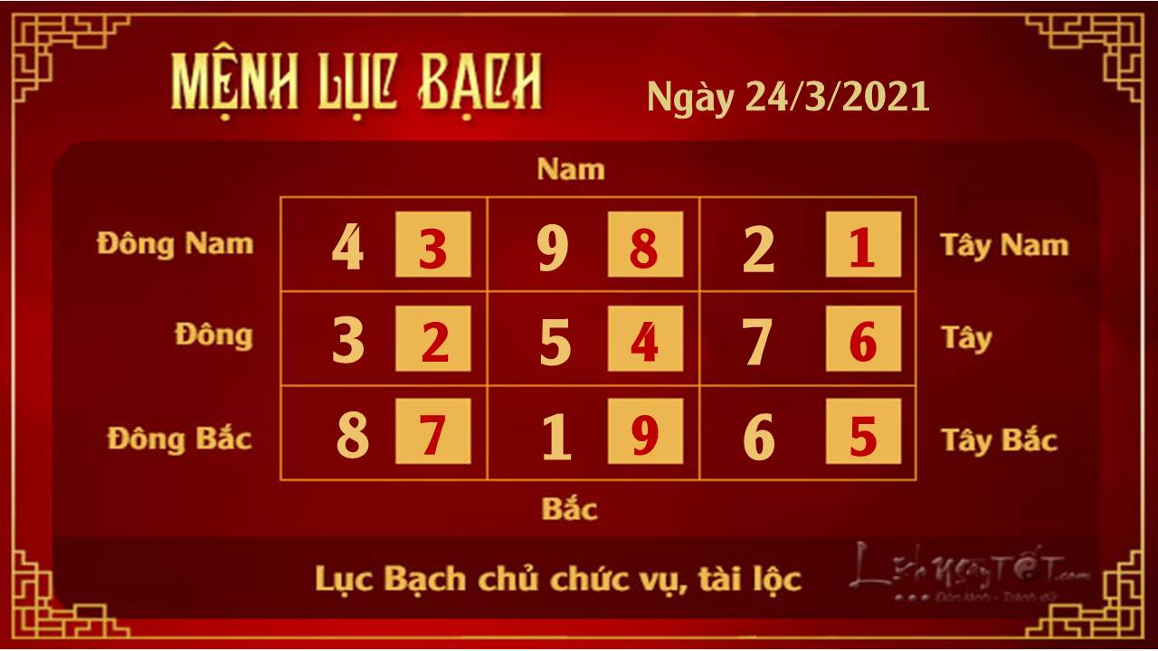 Xem phong thuy ngay 24032021 - Luc Bach
