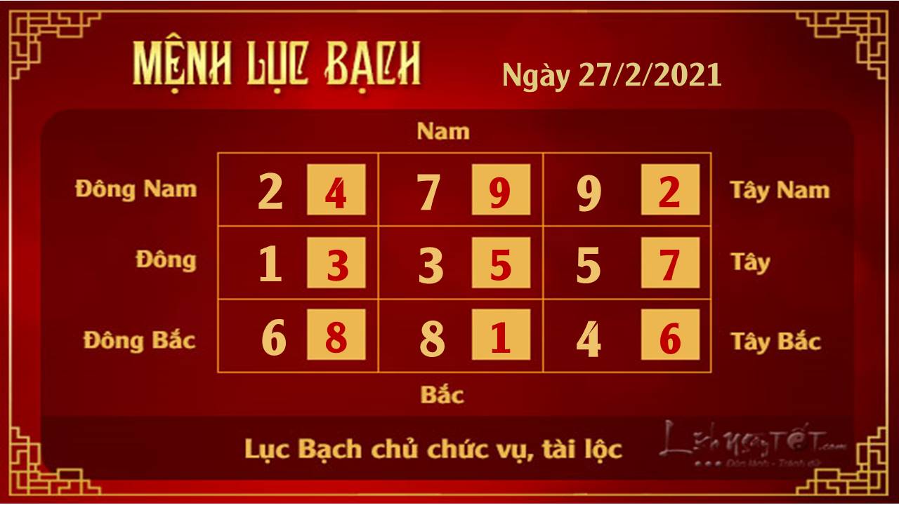 Xem phong thuy ngay 27022021 - Luc Bach Xem phong thuy ngay 27022021 - Luc Bach