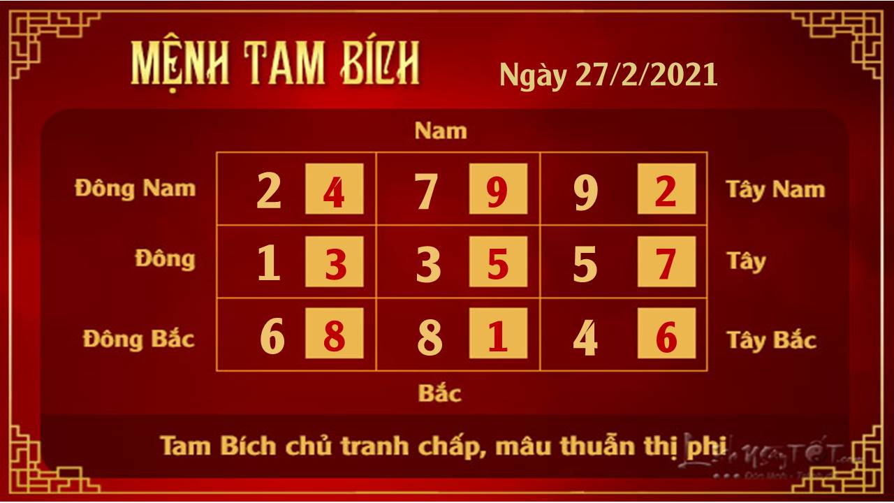 Xem phong thuy ngay 27022021 - Tam Bich Xem phong thuy ngay 27022021 - Tam Bich