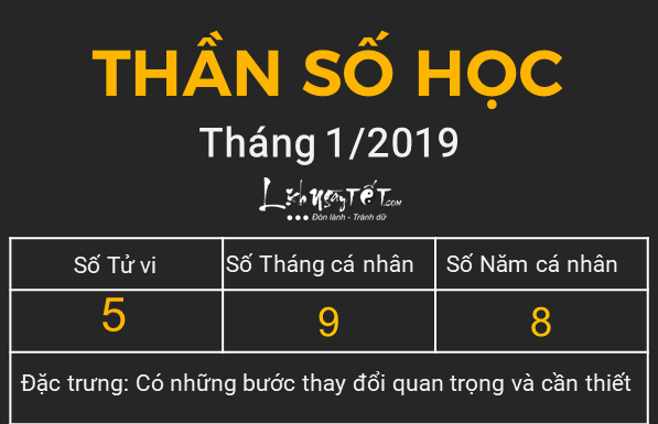 Xem than so hoc thang 12019 - So 5