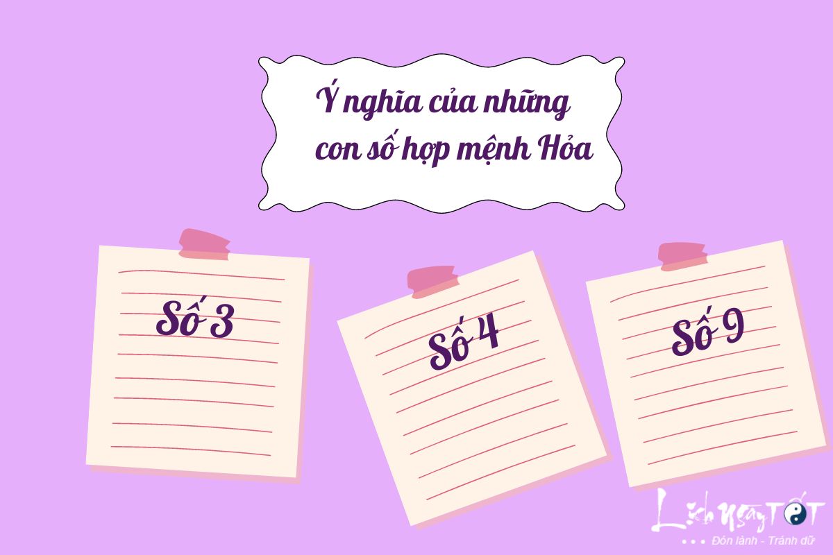 y nghia con so hop menh Hoa